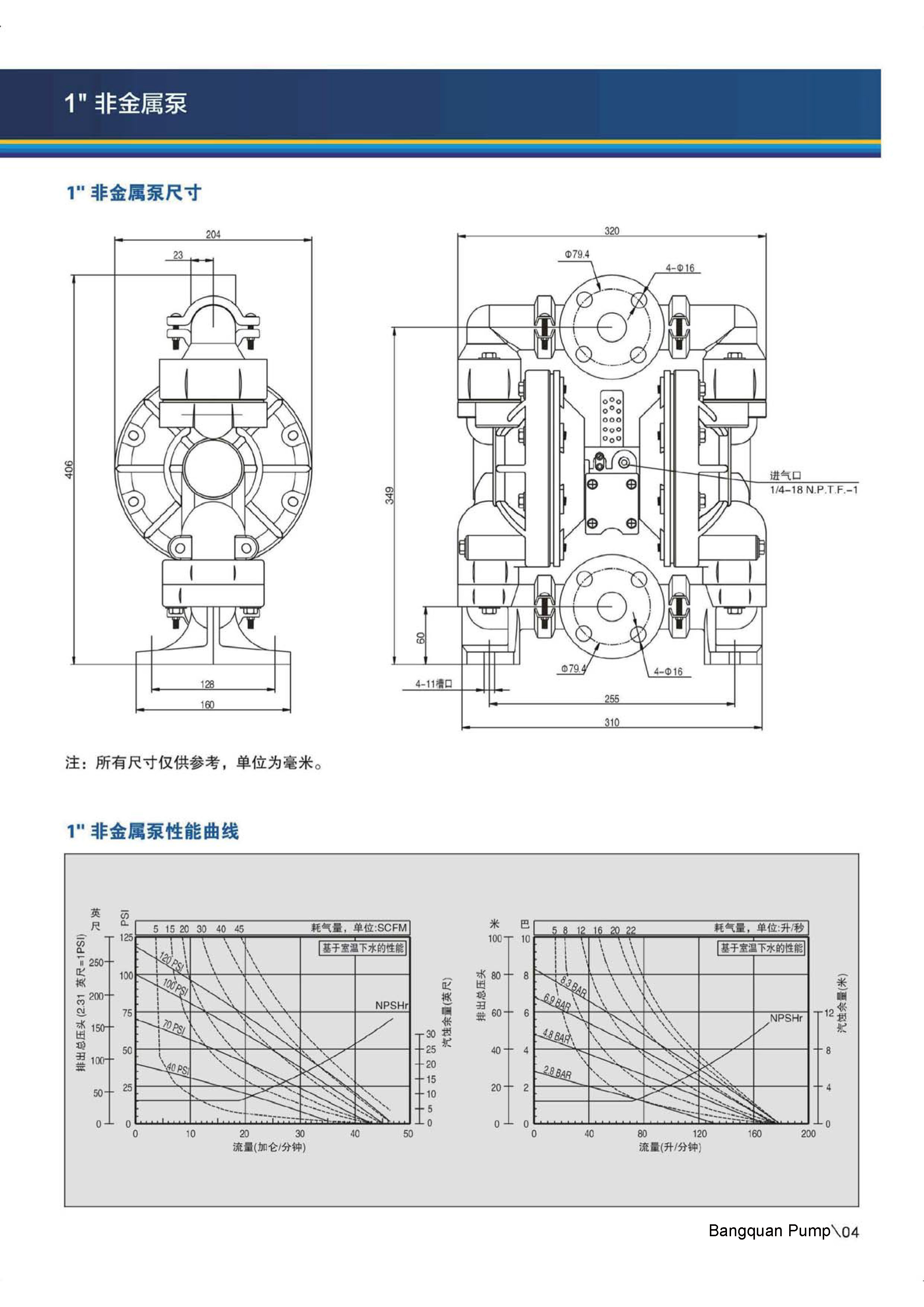 BQ1A3-344-C BQ1A3-3EB-C 1寸塑料氣動隔膜泵外形尺寸圖