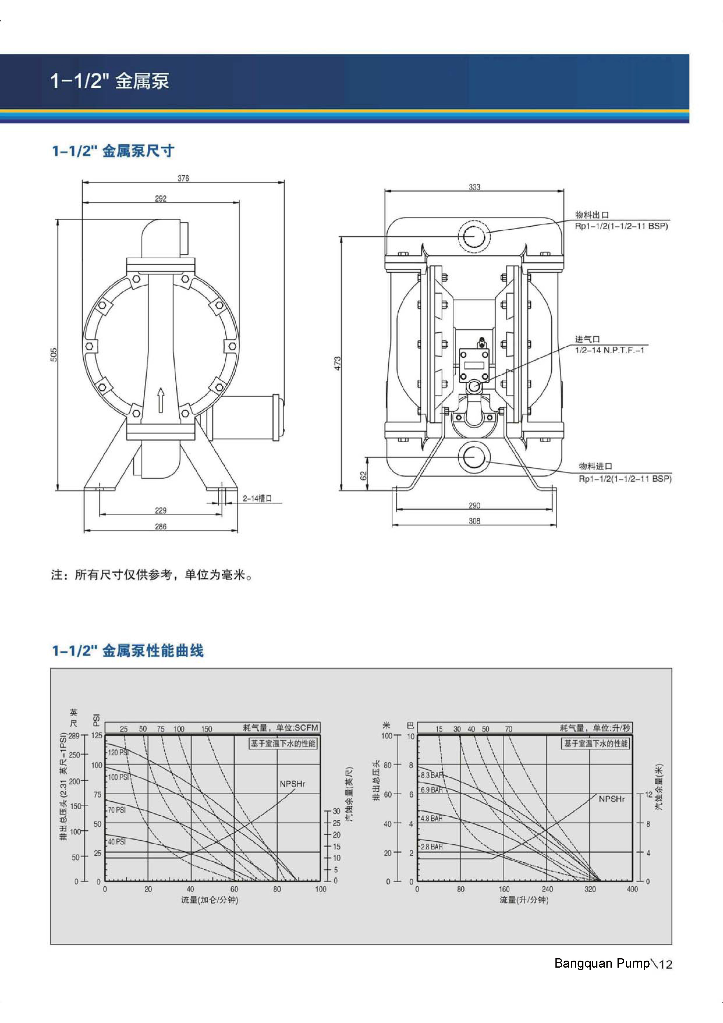 BQ170-3EB-C BQ170-344-C 1寸半鋁合金山道四氟氣動(dòng)隔膜泵_外形尺寸圖_廠家