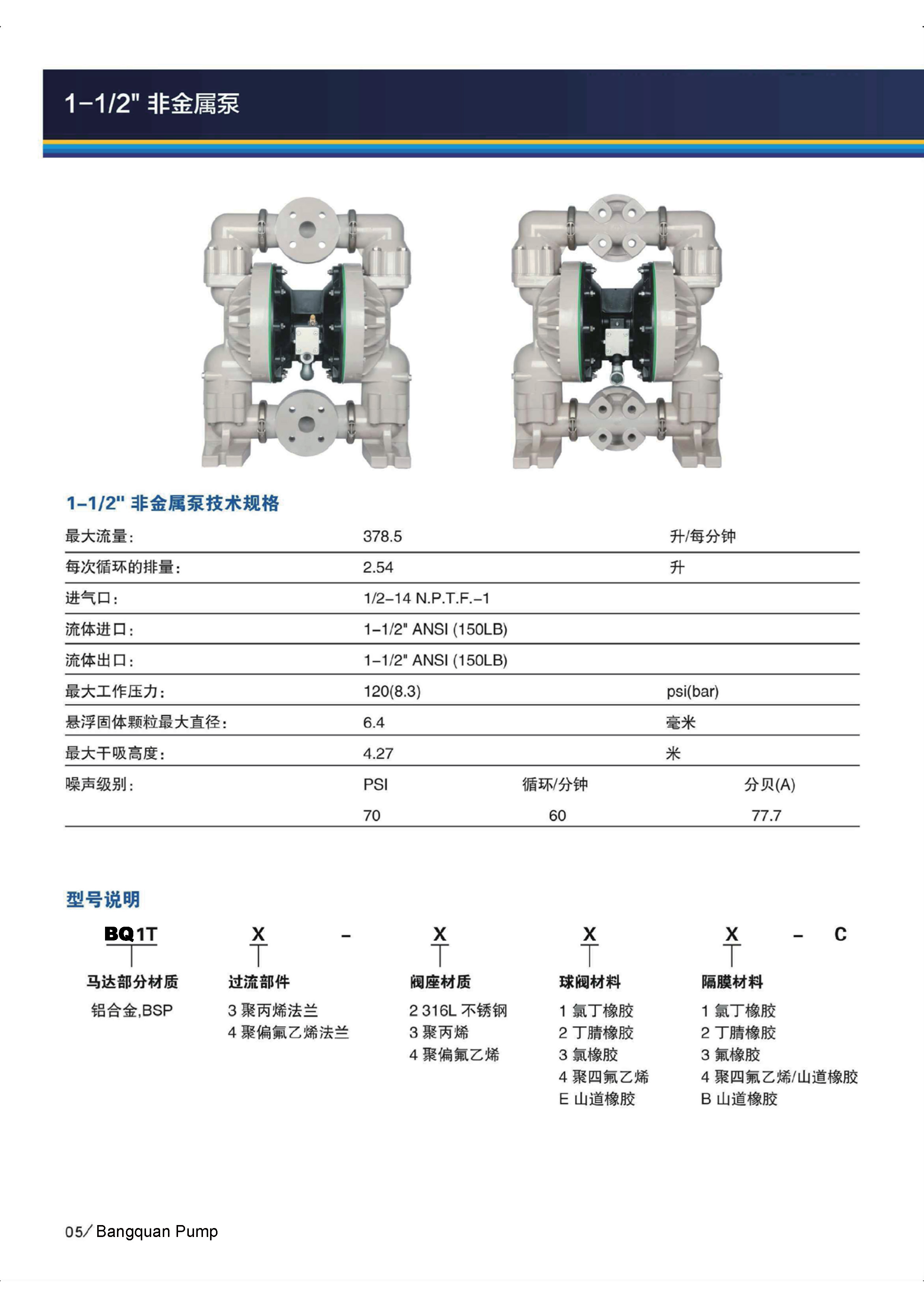 BQ1T3-3EB-C,BQ1T3-344-C,1.5寸塑料氣動(dòng)隔膜泵,1寸半塑料泵