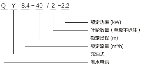 QY型充油式潛水電泵