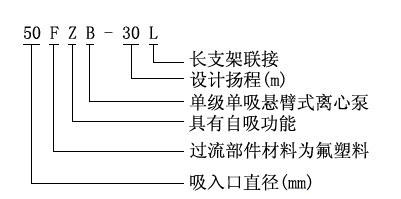 FZB氟塑料自吸離心泵型號意義